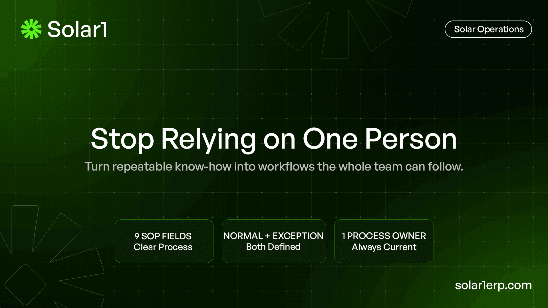 Solar Operations SOP