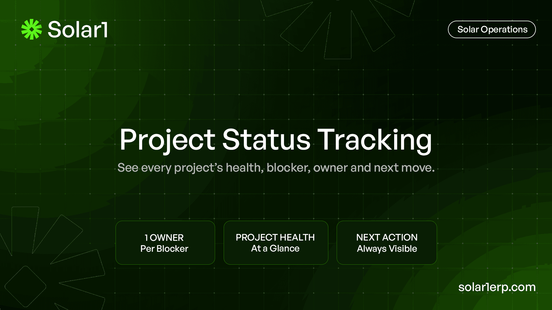 Solar project status tracking dashboard