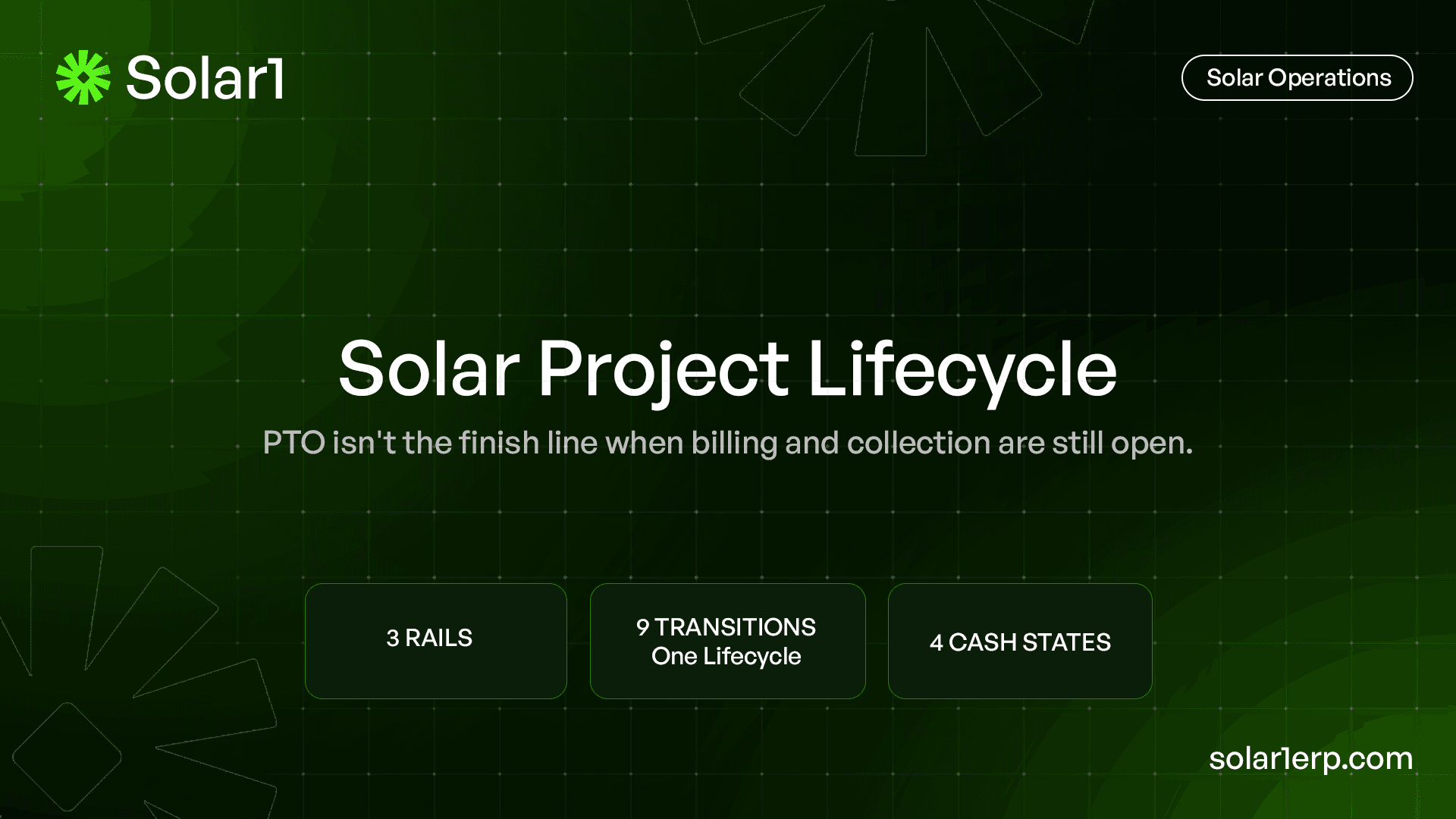 Solar Project Lifecycle